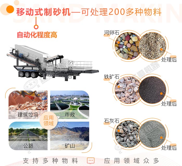 建筑垃圾制沙機(jī)也叫移動式制砂機(jī) 建筑垃圾制沙機(jī)也叫移動式制砂機(jī)