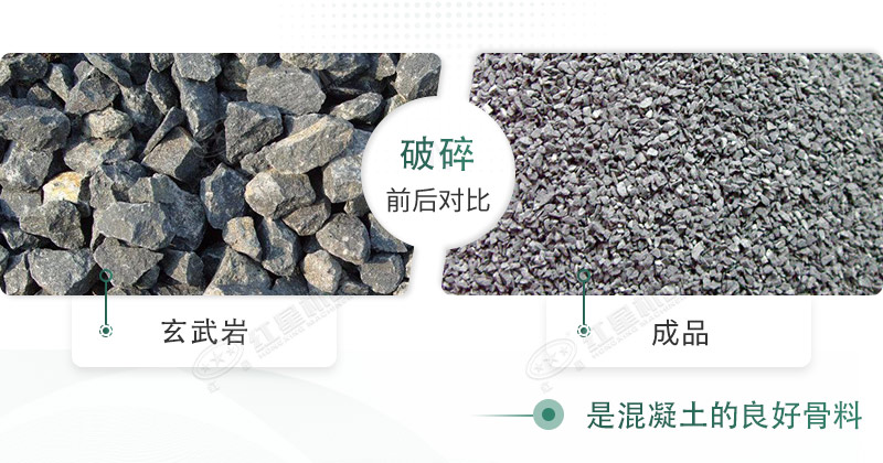 玄武巖碎石能打混凝土嗎？路面用玄武巖固定式碎石機有哪些