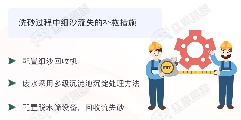 想要洗沙生產(chǎn)細(xì)沙流失少，擁有這臺細(xì)沙回收機(jī)即可輕易做到