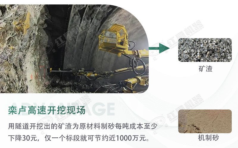 球磨機制砂出來的細度怎么樣？