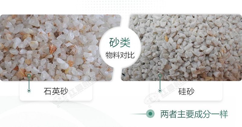 石英砂和硅砂是一回事嗎？石英砂可以做水泥地面嗎？