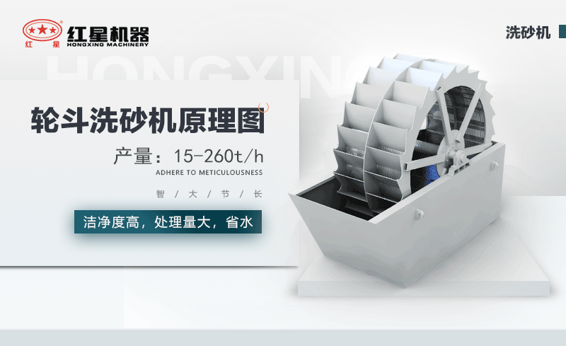 輪斗洗砂機(jī)用水可以循環(huán)嗎？細(xì)砂流失怎么辦？