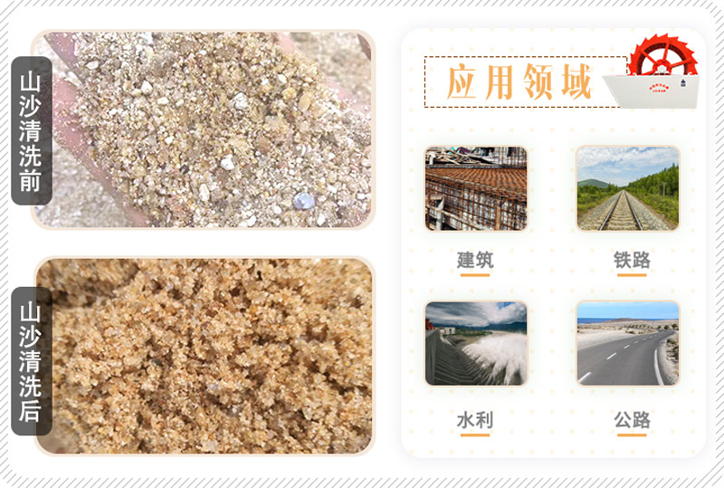 山沙的用途有哪些？洗沙機(jī)設(shè)備洗出高品質(zhì)山沙