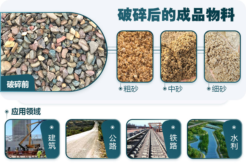 鵝卵石破碎分為幾個(gè)階段？需要哪些破碎機(jī)？