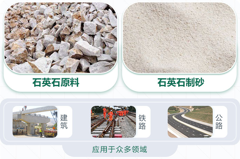 石英石制砂好用，應(yīng)用廣