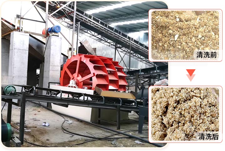 輪斗洗砂機(jī)用水可以循環(huán)嗎？細(xì)砂流失怎么辦？