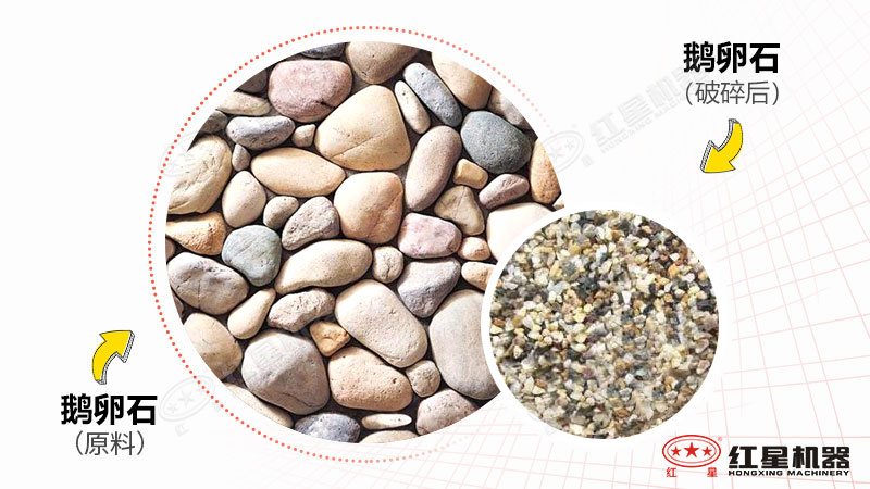 打鵝卵石用什么破碎機？全套設(shè)備多少錢一套